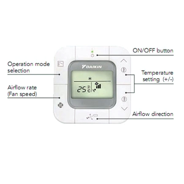 Daikin AC Ceiling Duct Inverter Thailand 2 PK - FBFC50DVM4 (WIRED)